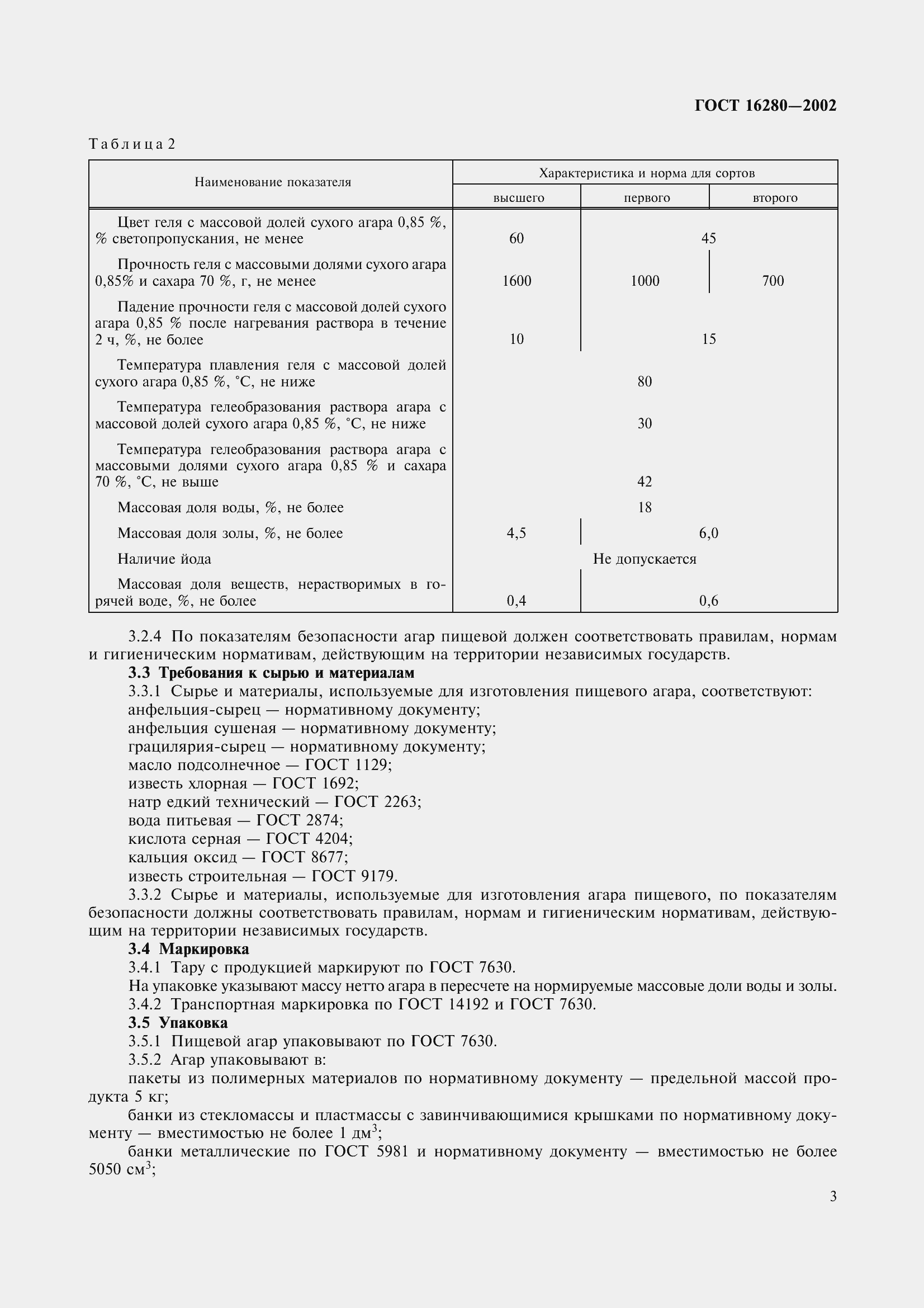 Страница 7 ГОСТ 16280-2002