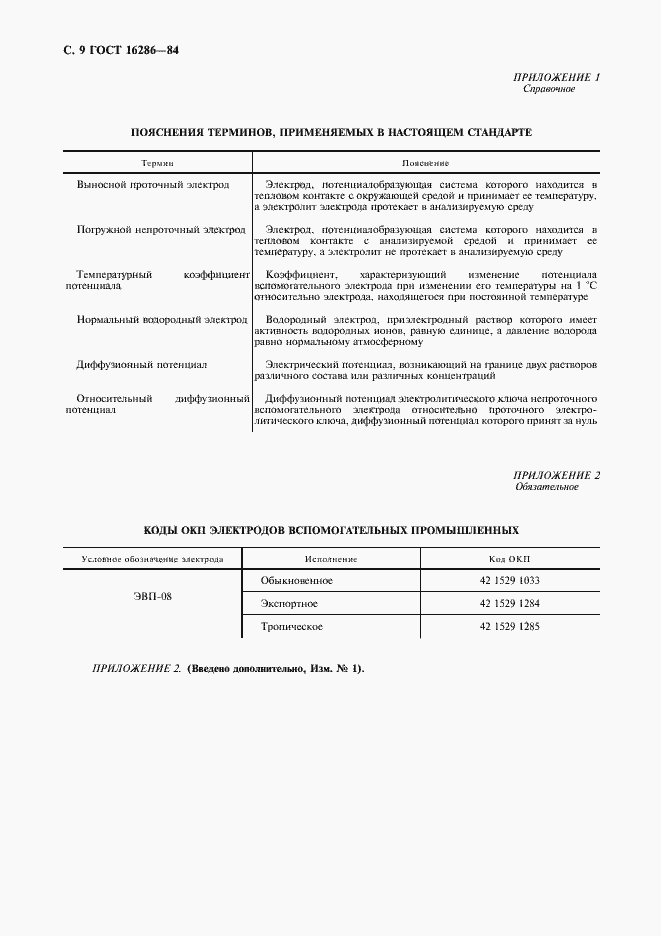 Страница 10 ГОСТ 16286-84