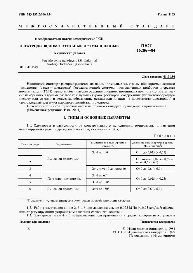 Страница 2 ГОСТ 16286-84