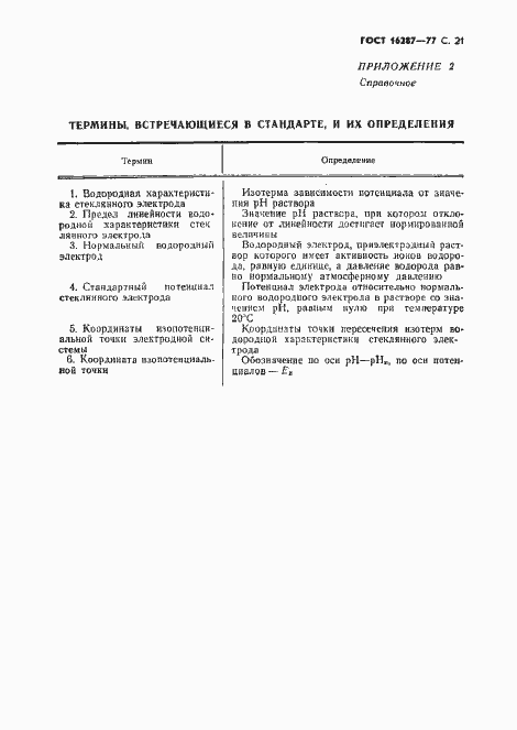 Страница 22 ГОСТ 16287-77