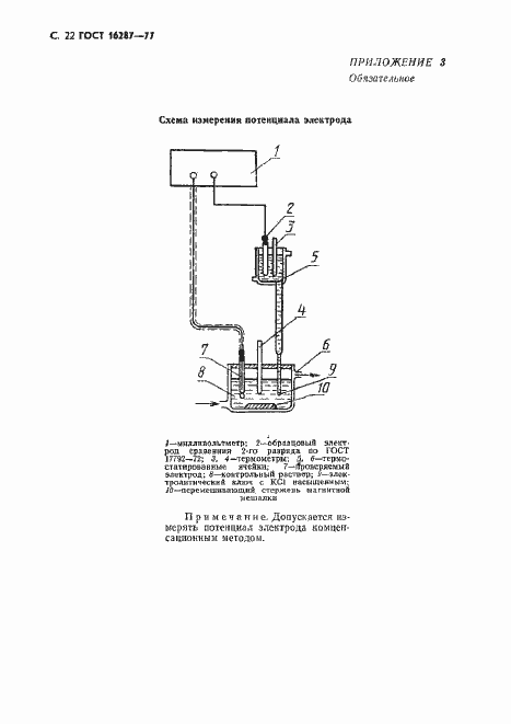 Страница 23 ГОСТ 16287-77