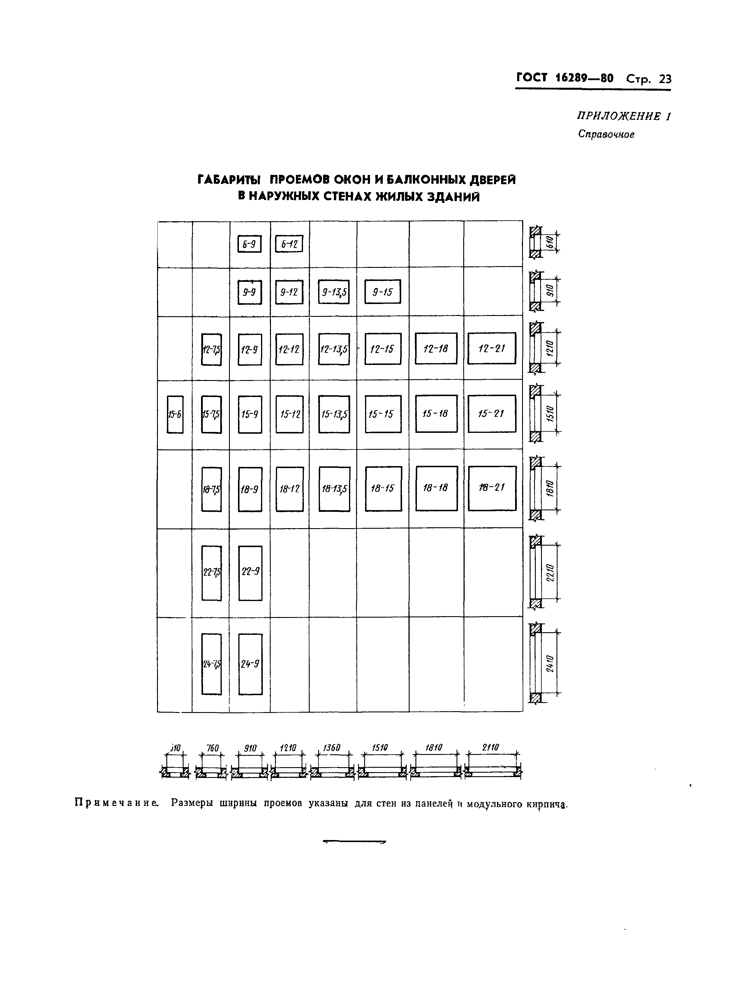 Страница 26 ГОСТ 16289-80