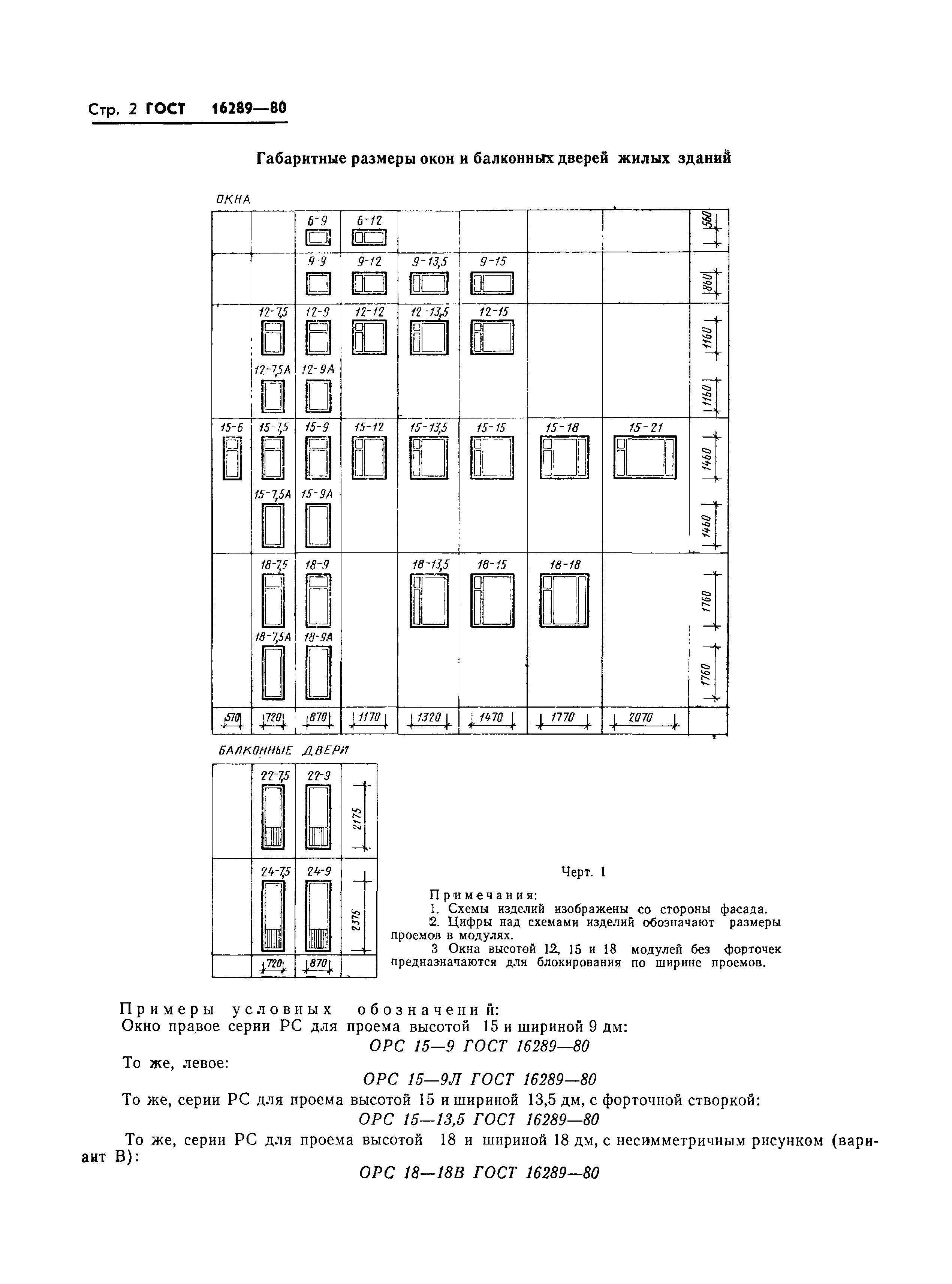 Страница 5 ГОСТ 16289-80