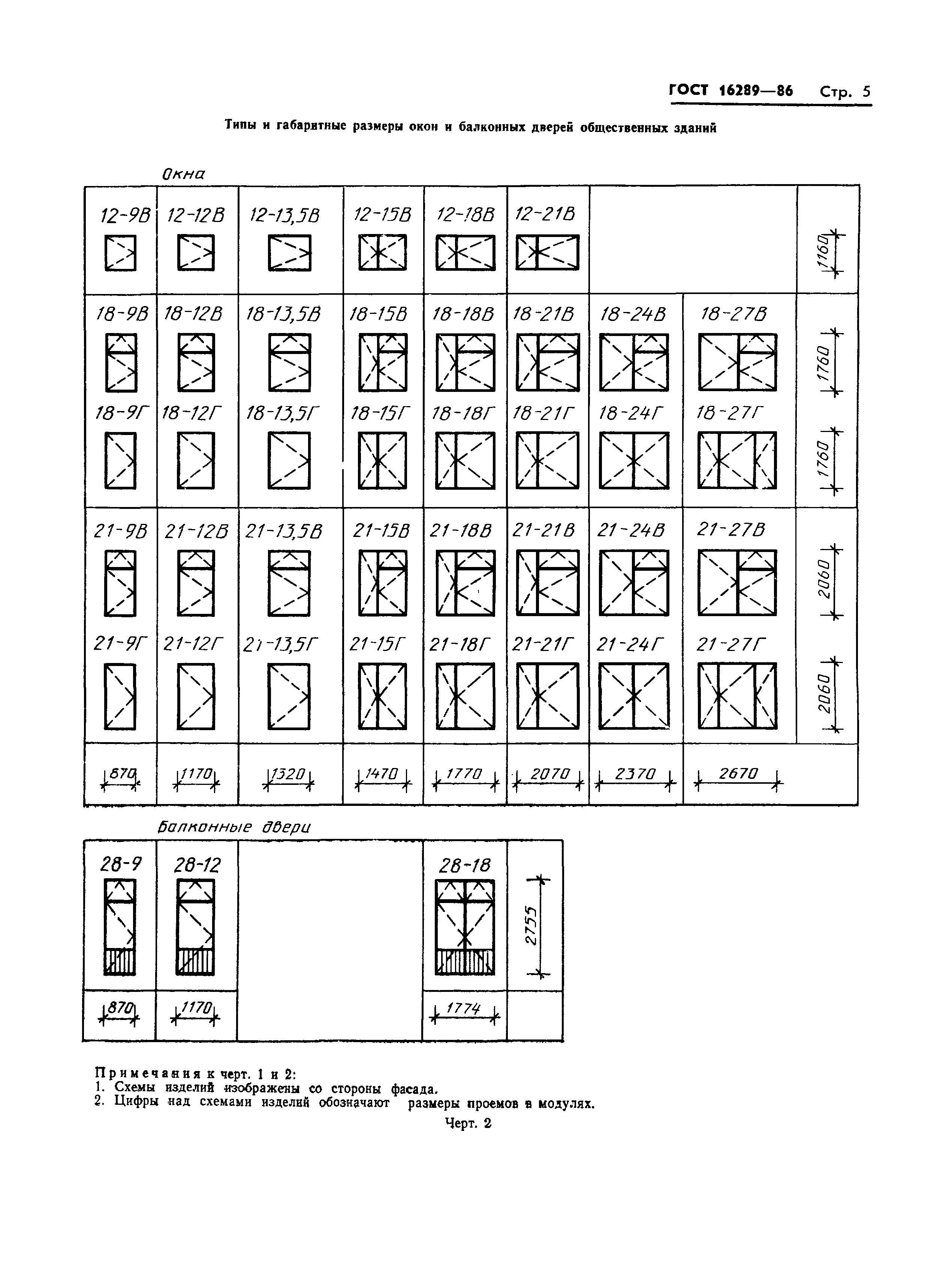 Страница 8 ГОСТ 16289-86