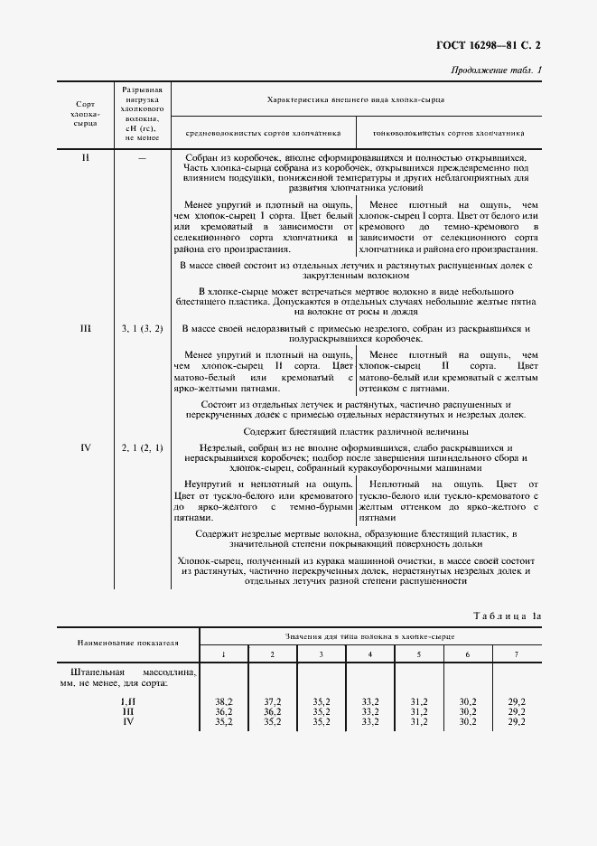 Страница 3 ГОСТ 16298-81
