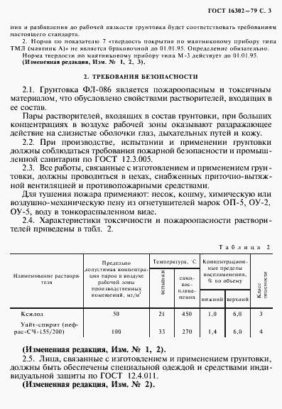 Страница 4 ГОСТ 16302-79