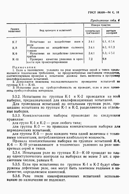 Страница 12 ГОСТ 16308-84