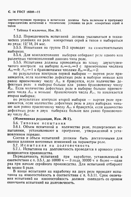 Страница 15 ГОСТ 16308-84