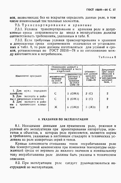 Страница 28 ГОСТ 16308-84