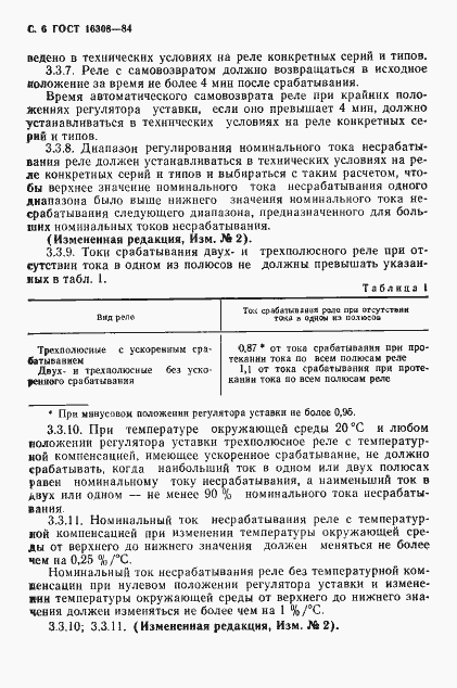 Страница 7 ГОСТ 16308-84