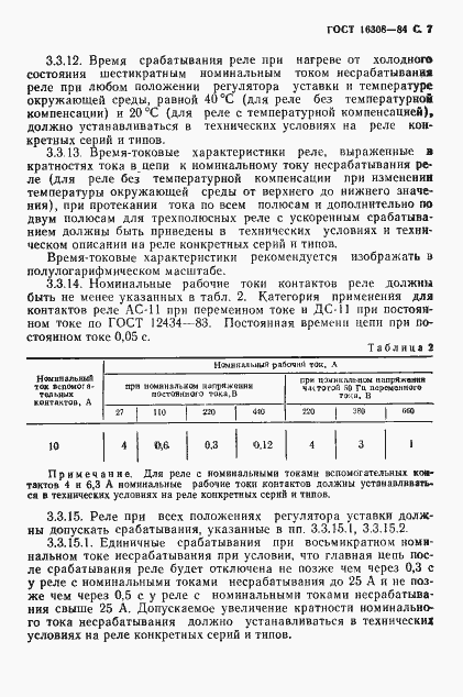 Страница 8 ГОСТ 16308-84