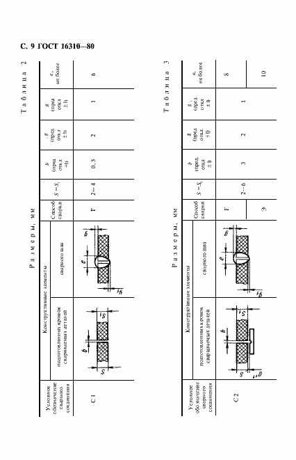 Страница 10 ГОСТ 16310-80