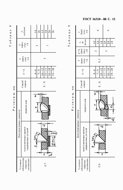 Страница 13 ГОСТ 16310-80
