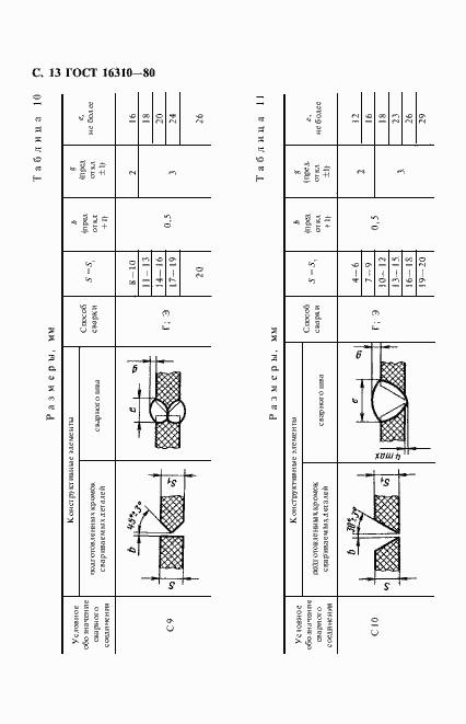 Страница 14 ГОСТ 16310-80