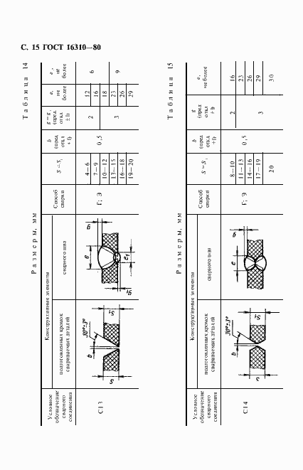 Страница 16 ГОСТ 16310-80