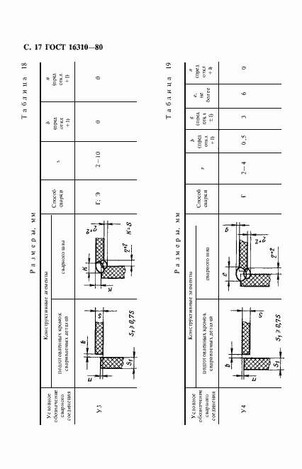 Страница 18 ГОСТ 16310-80