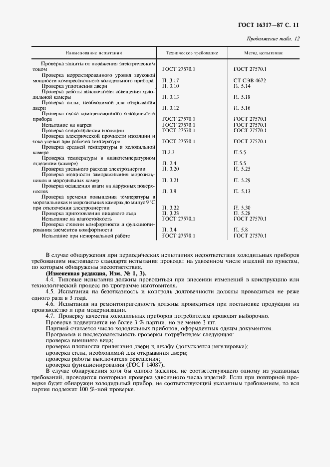 Страница 12 ГОСТ 16317-87