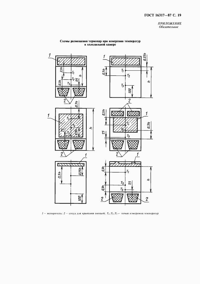 Страница 20 ГОСТ 16317-87