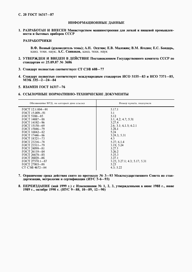Страница 21 ГОСТ 16317-87