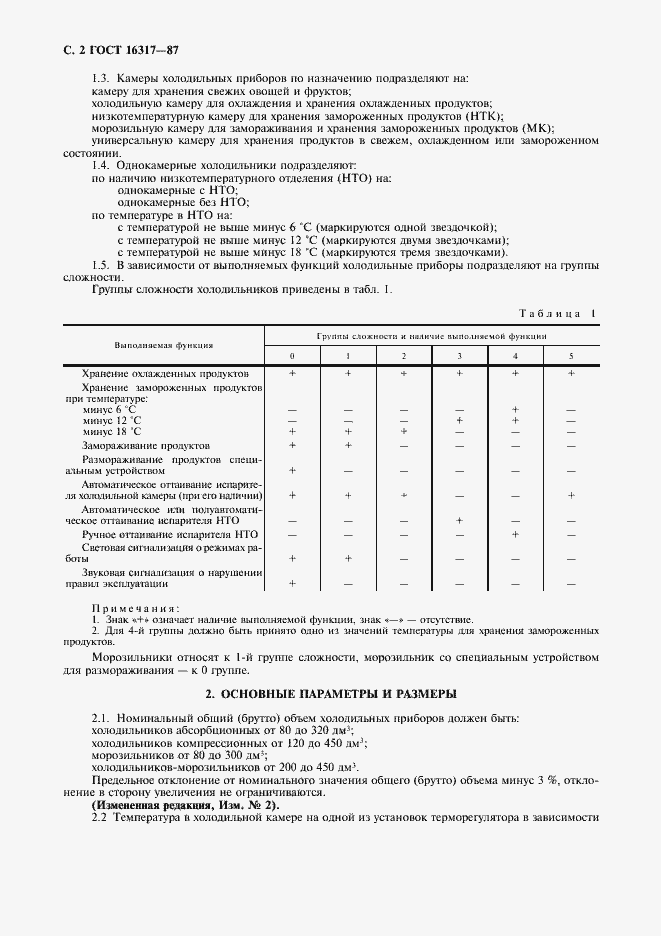 Страница 3 ГОСТ 16317-87