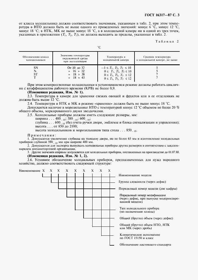 Страница 4 ГОСТ 16317-87