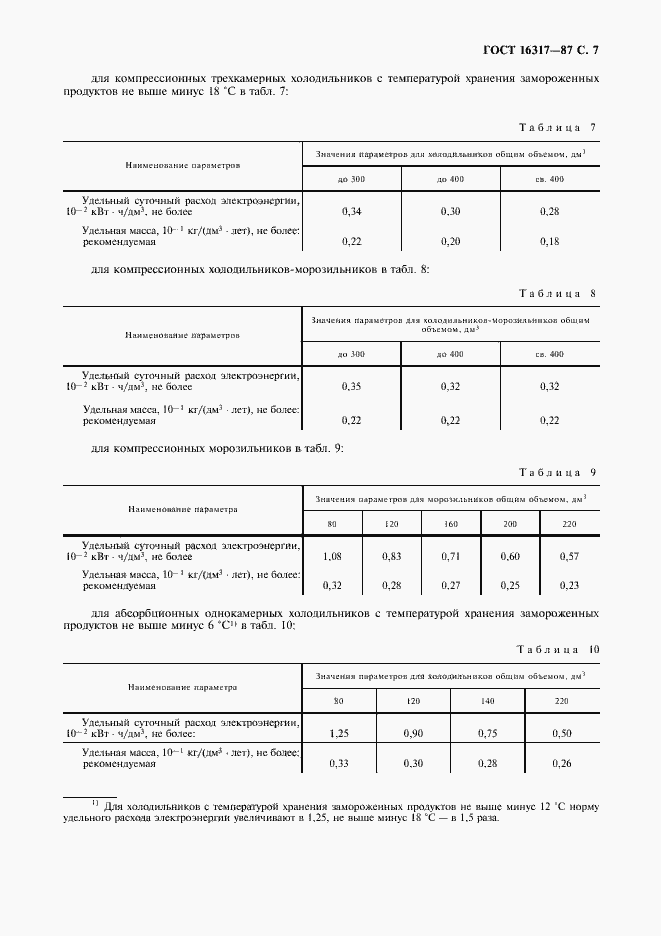 Страница 8 ГОСТ 16317-87