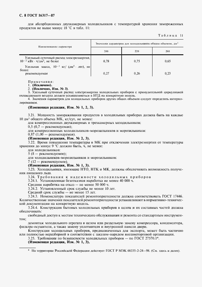 Страница 9 ГОСТ 16317-87