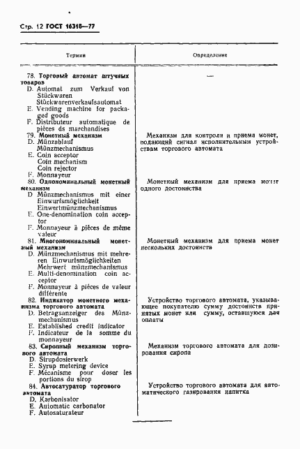 Страница 14 ГОСТ 16318-77