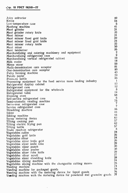 Страница 20 ГОСТ 16318-77