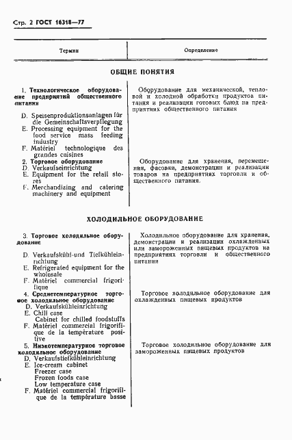 Страница 4 ГОСТ 16318-77