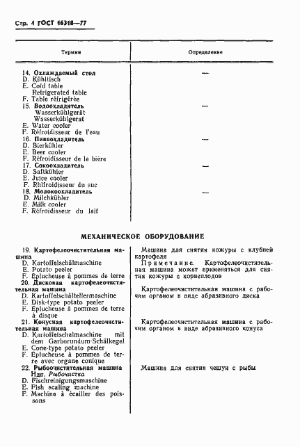 Страница 6 ГОСТ 16318-77