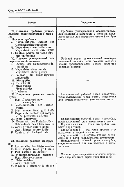 Страница 8 ГОСТ 16318-77