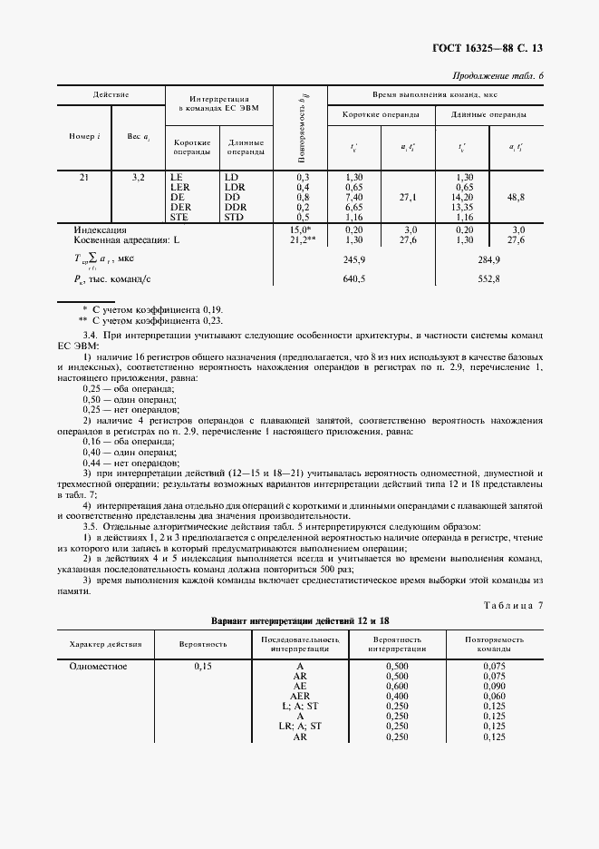 Страница 14 ГОСТ 16325-88