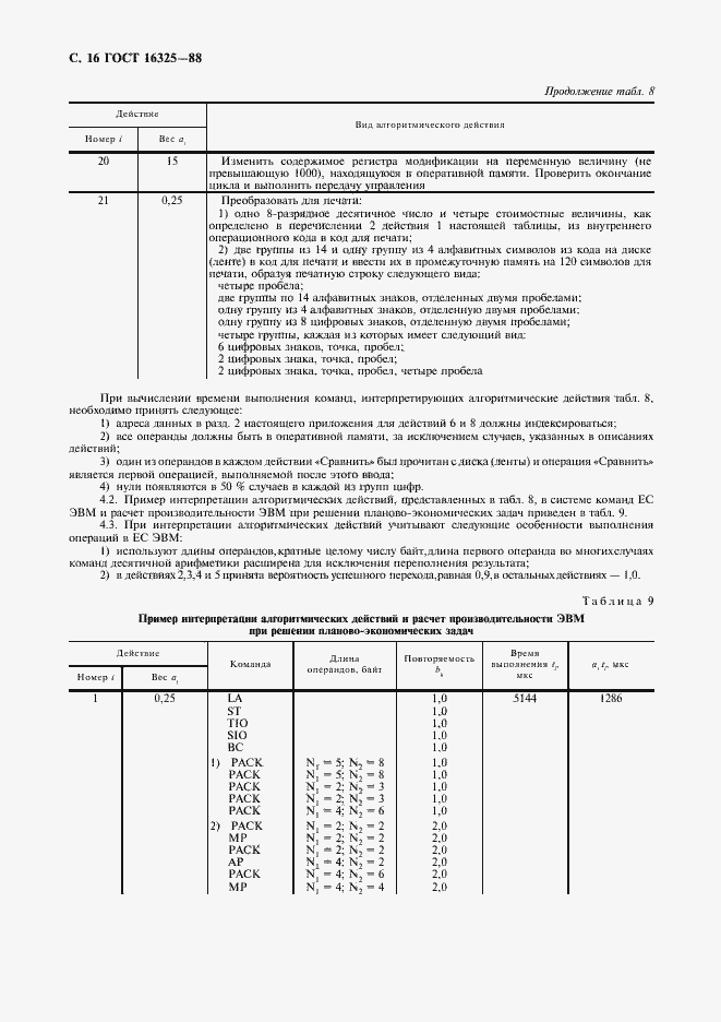 Страница 17 ГОСТ 16325-88