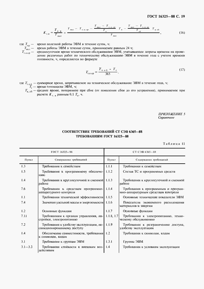 Страница 20 ГОСТ 16325-88