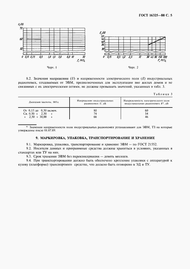 Страница 6 ГОСТ 16325-88