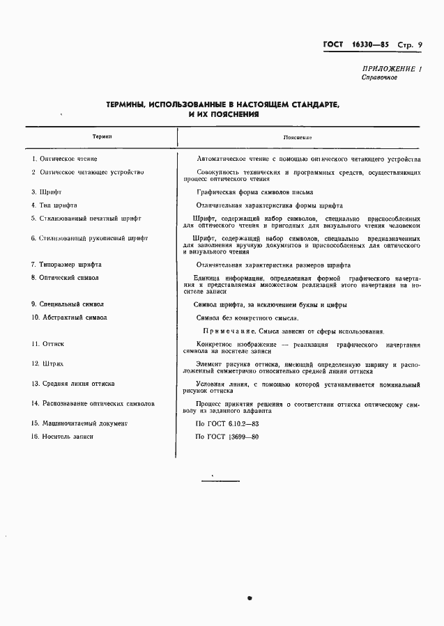 Страница 12 ГОСТ 16330-85