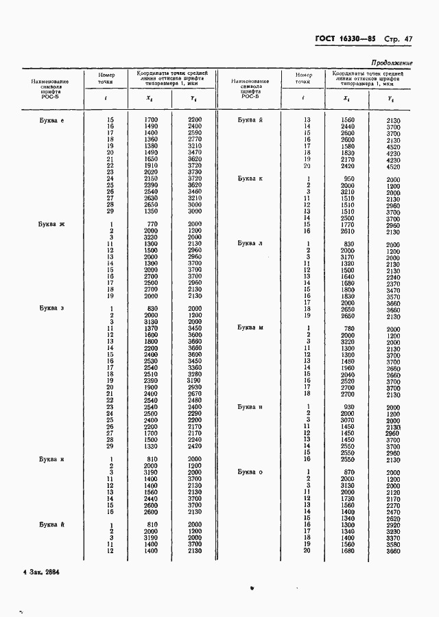 Страница 50 ГОСТ 16330-85