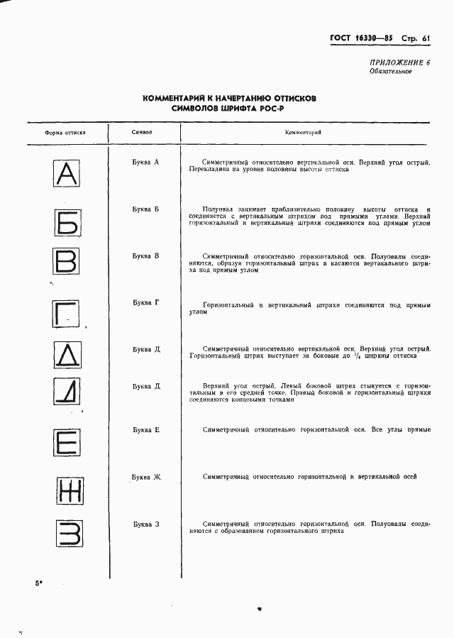 Страница 64 ГОСТ 16330-85
