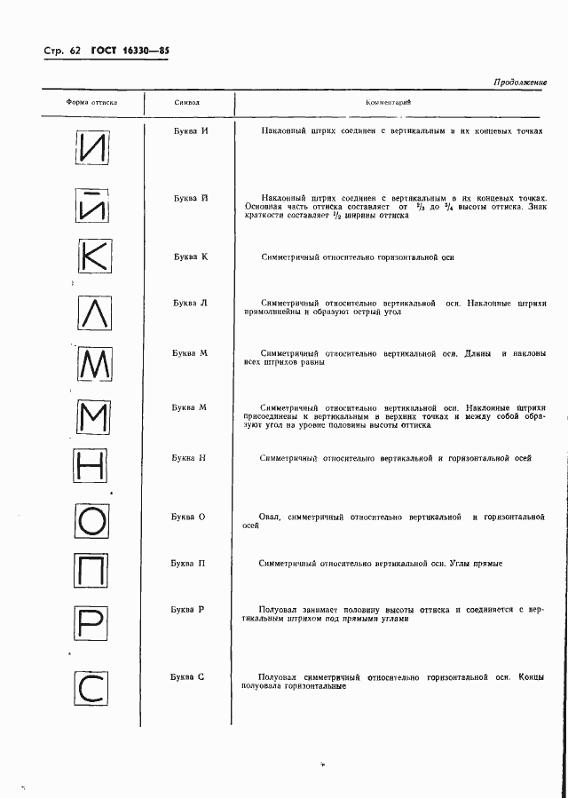 Страница 65 ГОСТ 16330-85