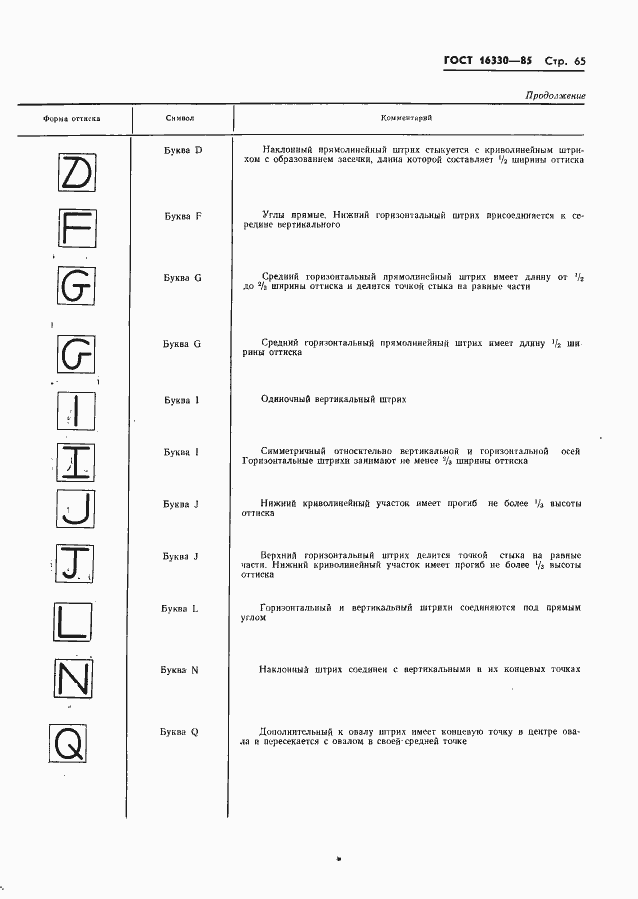 Страница 68 ГОСТ 16330-85
