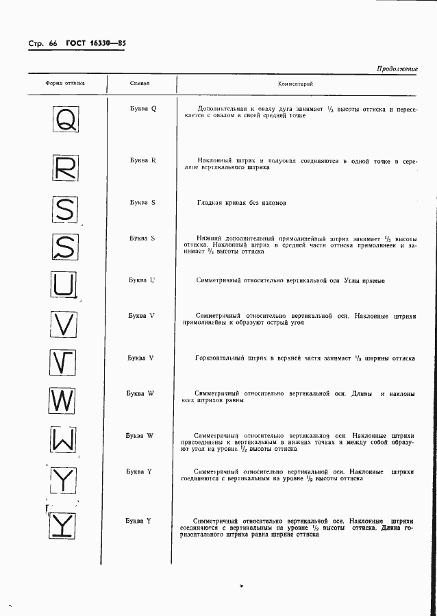 Страница 69 ГОСТ 16330-85
