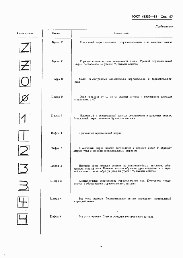 Страница 70 ГОСТ 16330-85