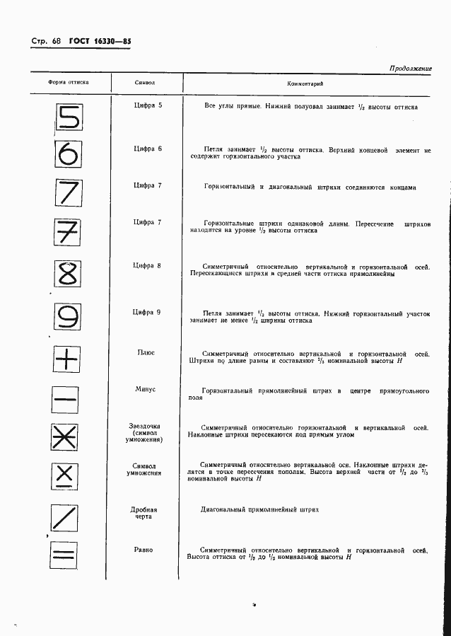 Страница 71 ГОСТ 16330-85