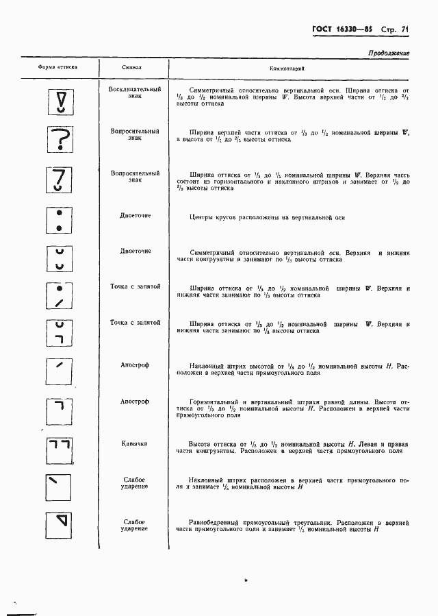 Страница 74 ГОСТ 16330-85