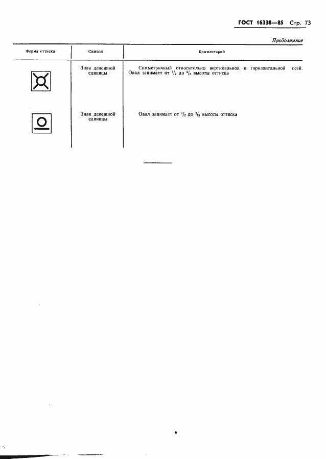Страница 76 ГОСТ 16330-85