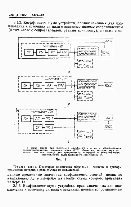 Страница 6 ГОСТ 8.475-82