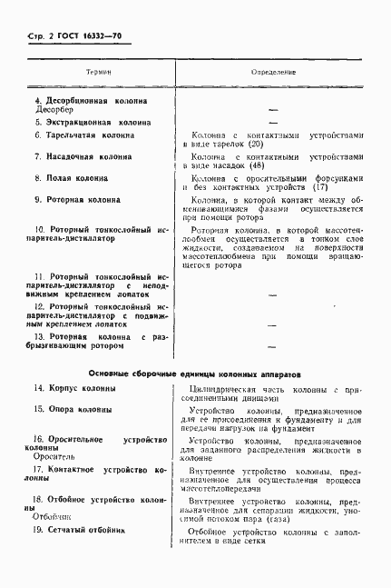 Страница 4 ГОСТ 16332-70