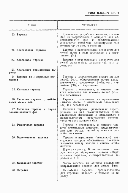 Страница 5 ГОСТ 16332-70