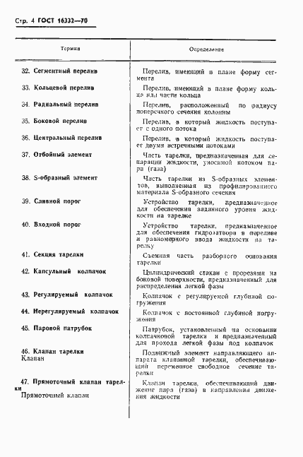 Страница 6 ГОСТ 16332-70